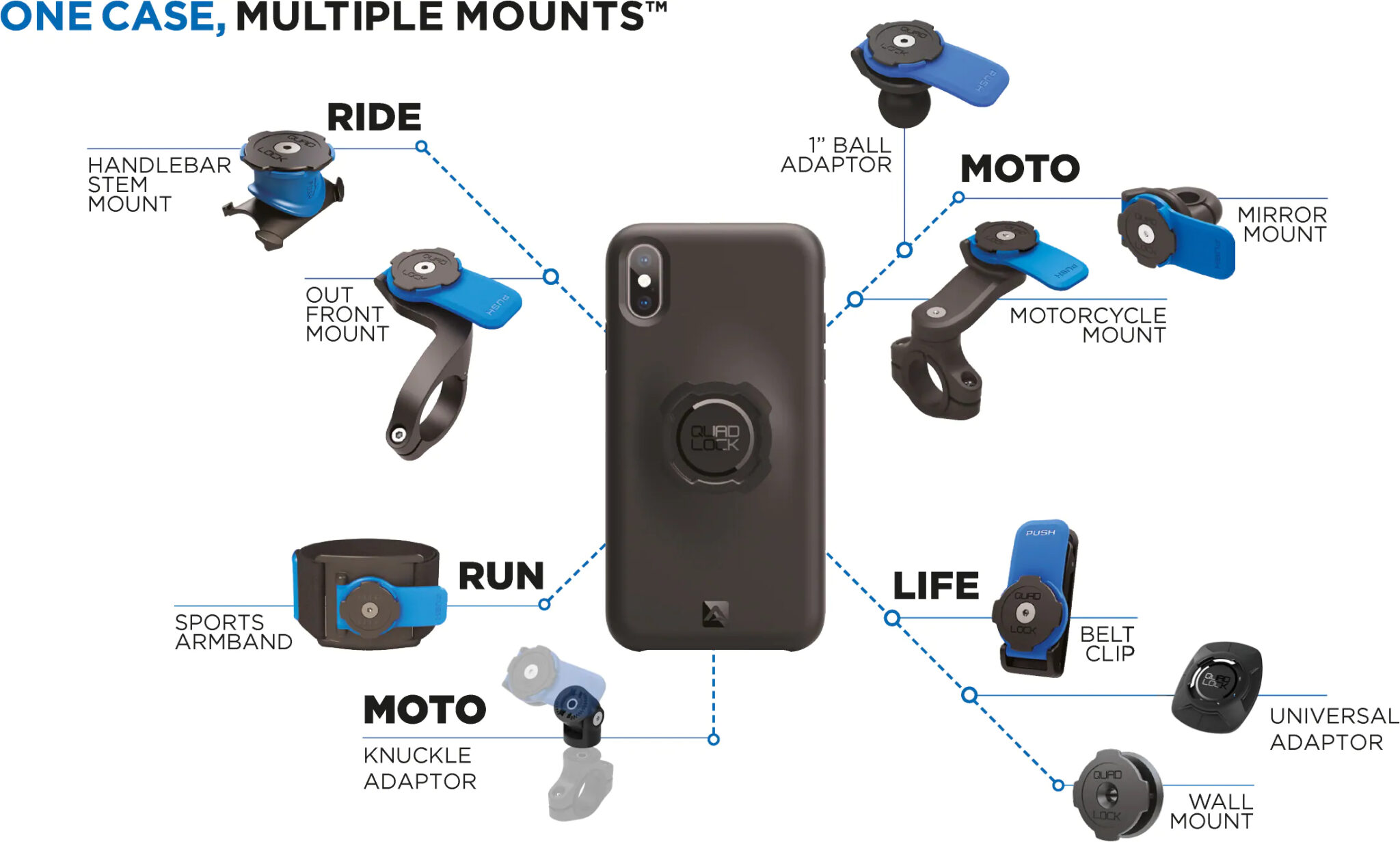 Quad Lock 1" Ball Adapter Mount Computer, Navigation online bestellen