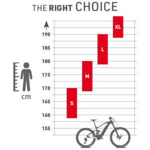Empfohlene Grösse Fantic E-Bikes