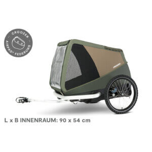 Croozer Tammo Hundeanhänger Moss Green