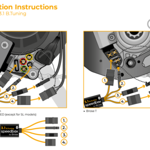 SpeedBox for Brose 3.1 B.Tuning